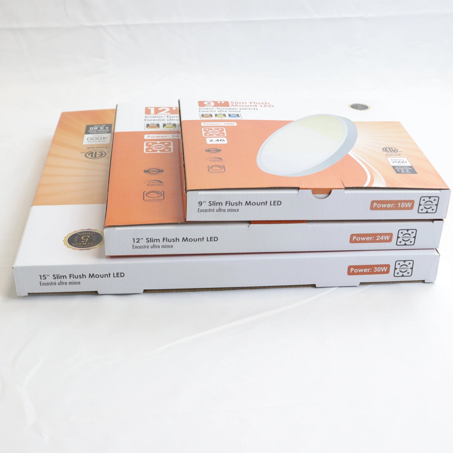 Dimmable ETL LED Flush Mount Round Panel Light