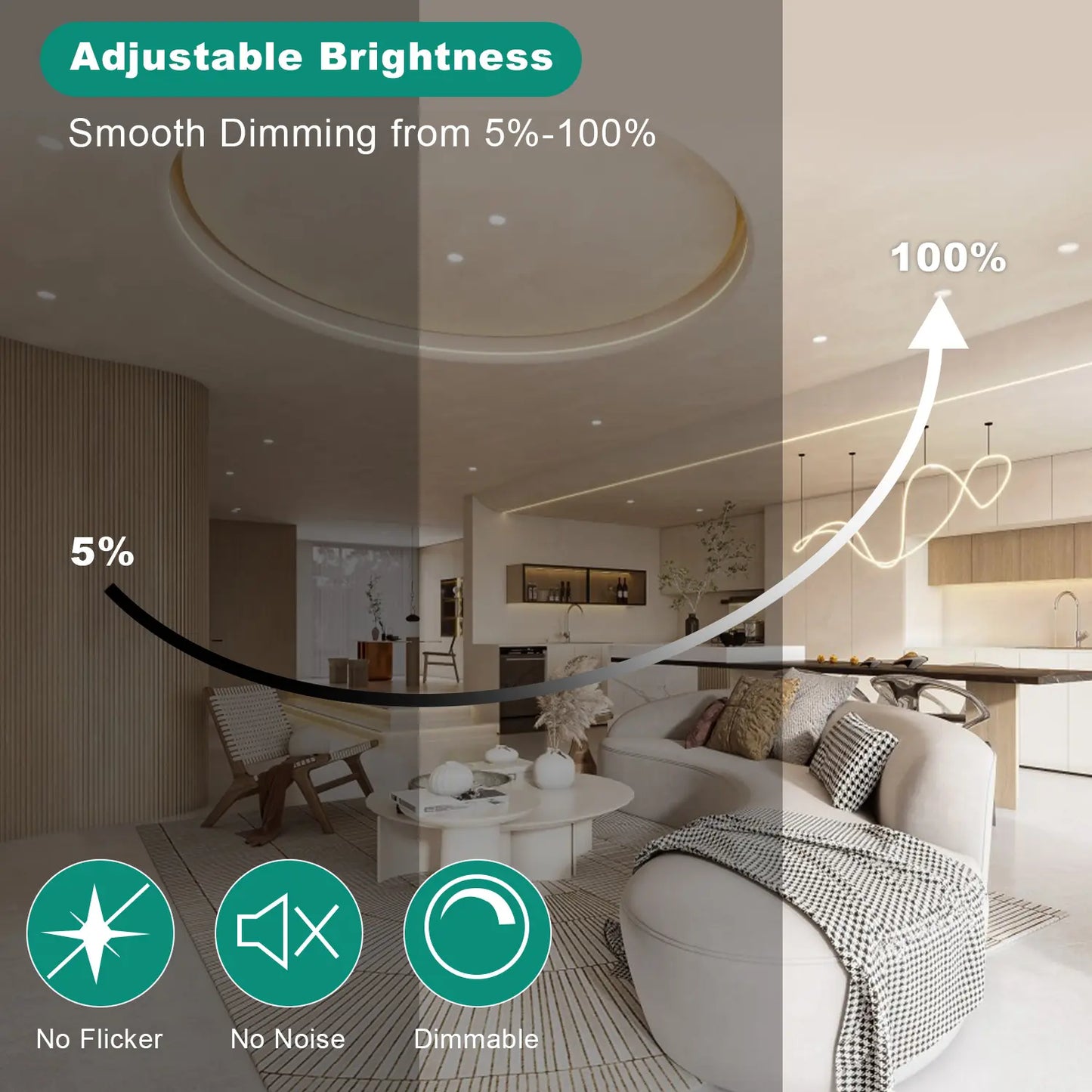 5CCT LED Recessed Slim Light 4 Inch 9W Dimmable 810LM LED Downlight