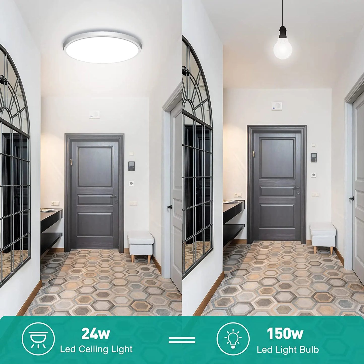 Dimmable ETL LED Flush Mount Round Panel Light
