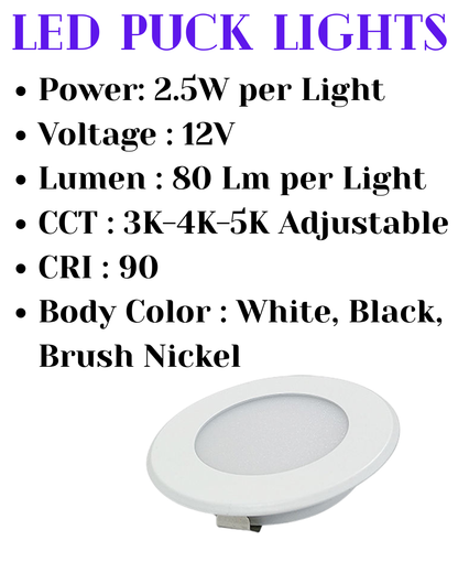 Projecteur encastré LED sous armoire Lighthouse 3CCT 2W avec découpe de 58 mm