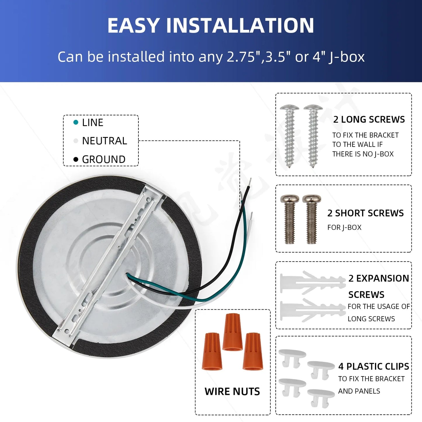 Dimmable ETL LED Flush Mount Round Panel Light