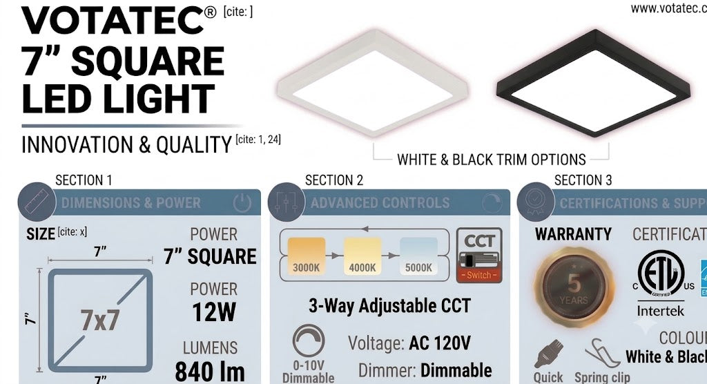 Votatec 7" Square LED Flush Mount  3CCT Adjustable, Dimmable